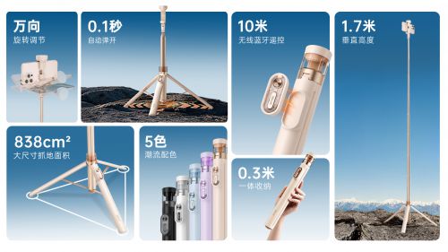 地开”自拍杆新纪元！ 重新定义影像自由爱游戏体育SEAJIC施吉客开启“落(图5)