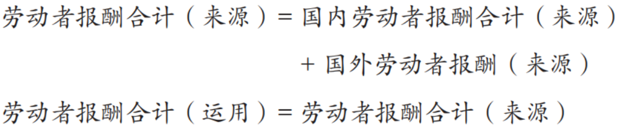 流量表的分析要点有哪些爱游戏app体育资金(图1)