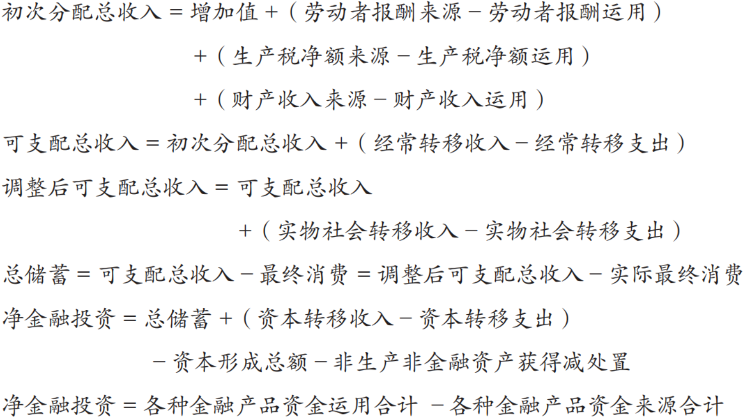 流量表的分析要点有哪些爱游戏app体育资金(图2)