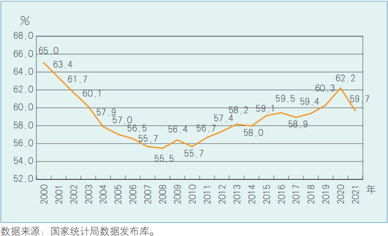 流量表的分析要点有哪些爱游戏app体育资金(图4)